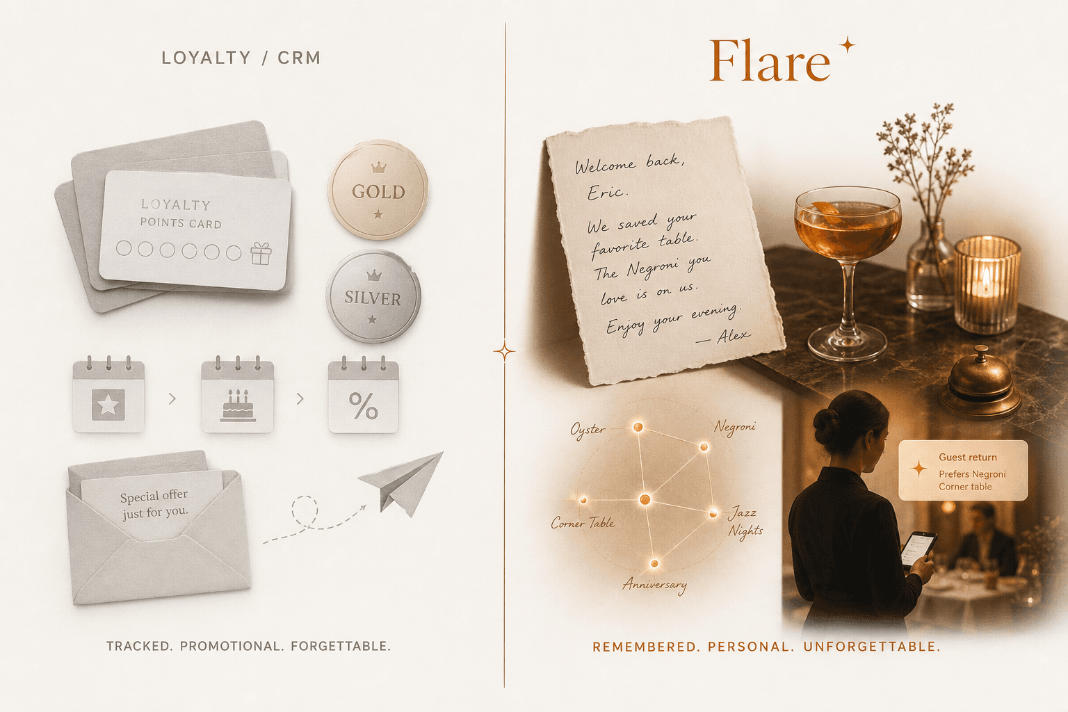 Loyalty and CRM on the left with points, tiers, calendars, and automated emails versus Flare on the right with human memory, personal notes, and staff-led care